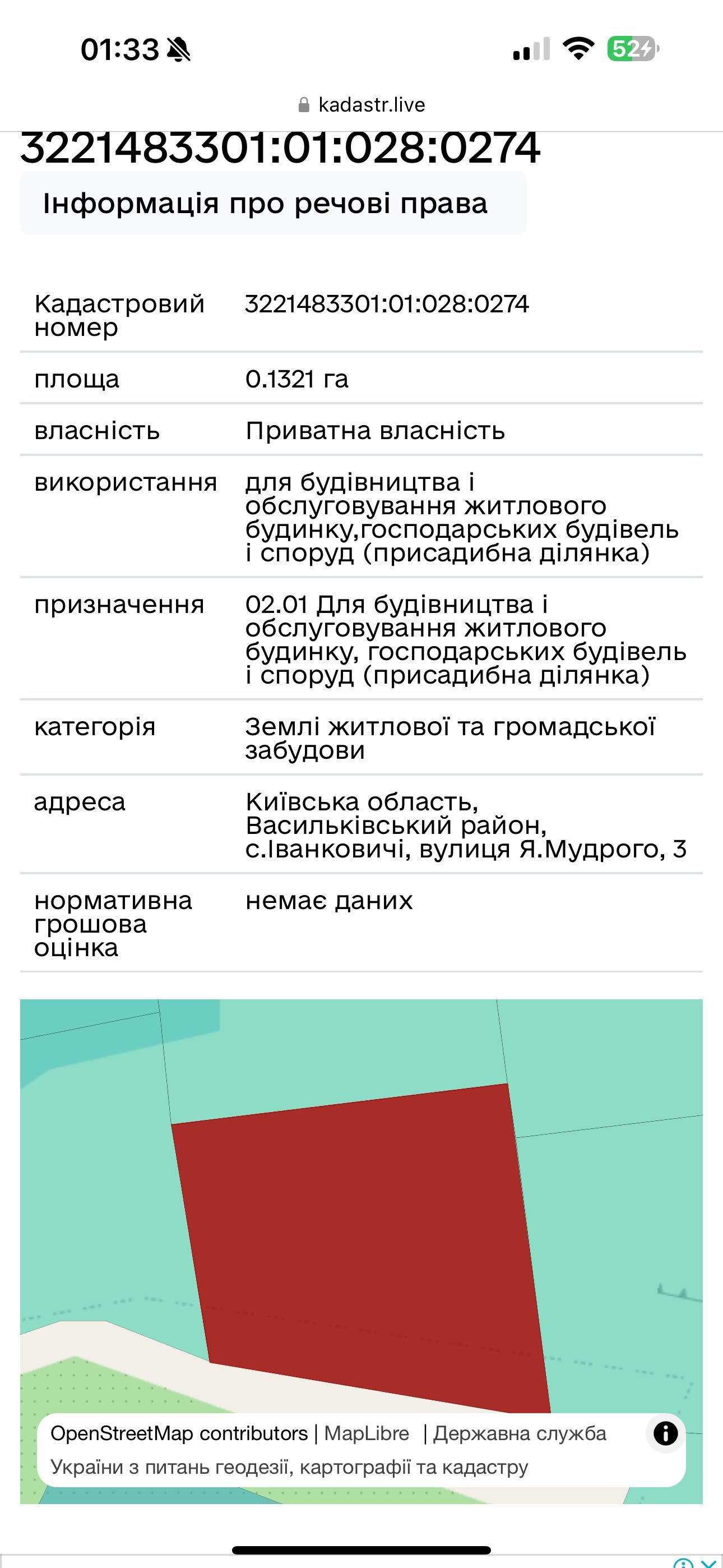 Продаж земельної ділянки Іванковичи