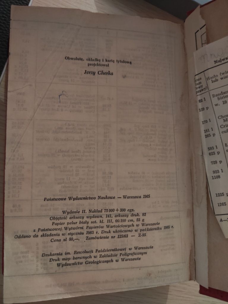 Encyklopedia popularna PWN A-Z 1965 - Jerzy Cherka "