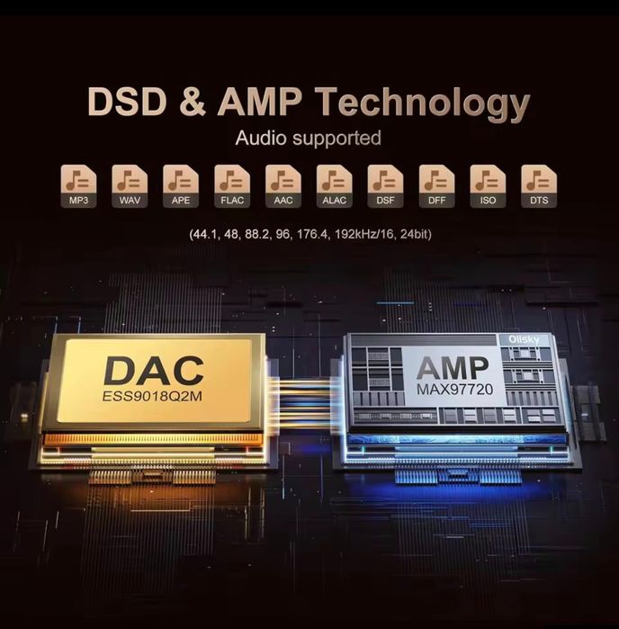 Аудіоплеєр OilSky з підтримкою LDAC DSD512