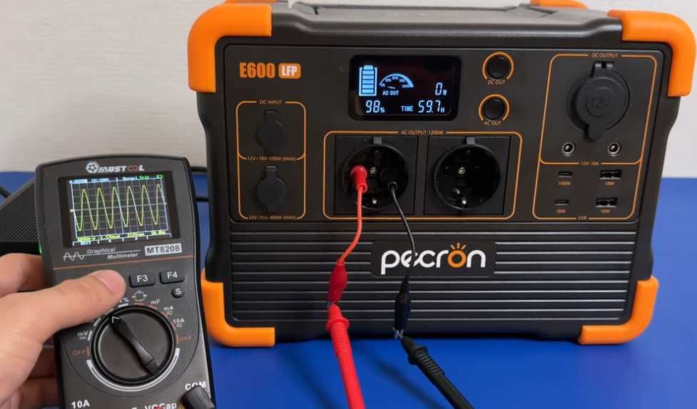 ECOFLOW Інвертор портативна зарядна станція 1.2-1.8кВт LiFePo4 нова