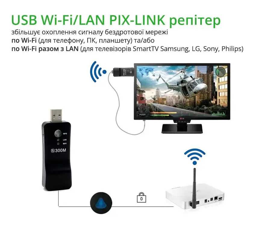 Адаптер-ретранслятор PIX-LINK 300Mbs USB репітер Wi-Fi для Smart TV/ПК