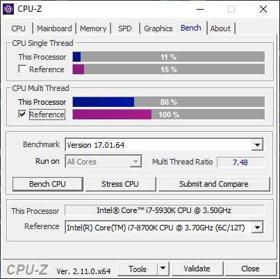 Gigabyte X99 SLI + i7 5930k + Scythe Shuriken