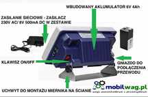 Waga Magazynowa 1,5x1,5m 1500kg 2000kg 3000kg 1,5 tony 2tony 3 tony