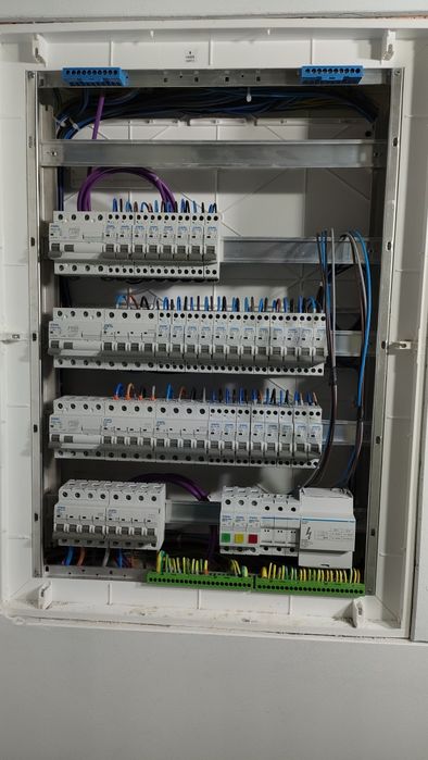 Eletricista - Serviços de Eletricidade