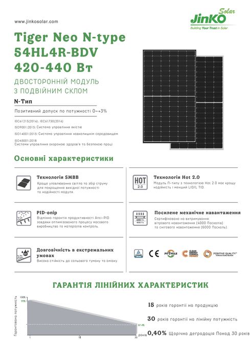 Сонячна панель JinKO Solar N-типу 54HL4R-BDV-430w Tiger Neo