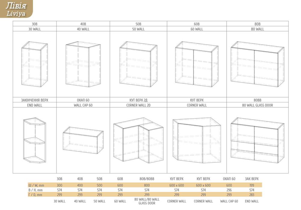 Нова модульна кухня 5098 м/п пряма або кутова безкоштовний  проєкт
