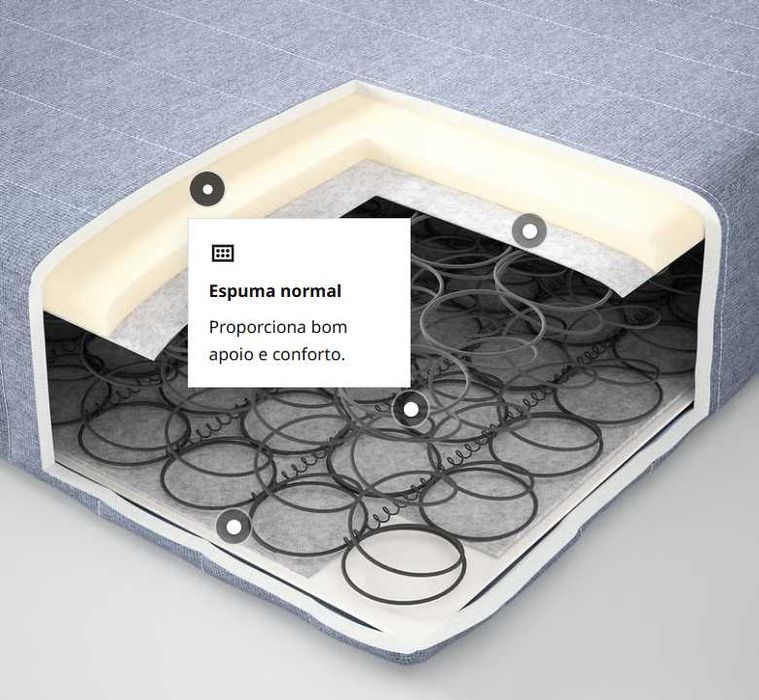 Colchão de molas, extra firme  IKEA VADSÖ