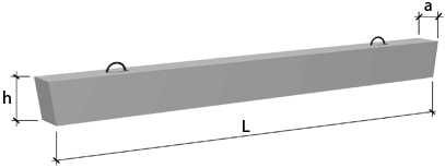 Залізобетонні перемички, 9 шт