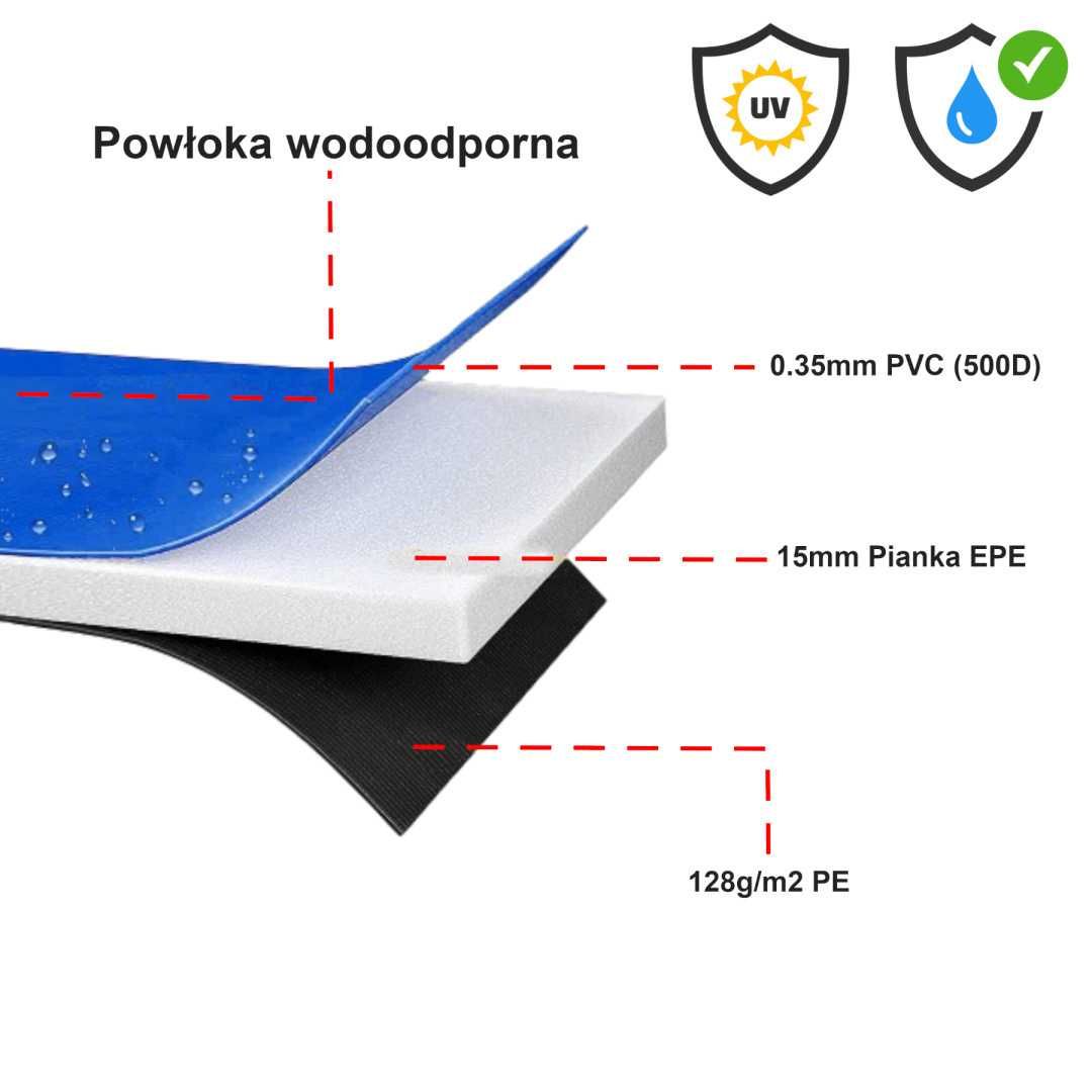 Osłona na sprężyny do trampoliny 244-250 cm/ 5FFT