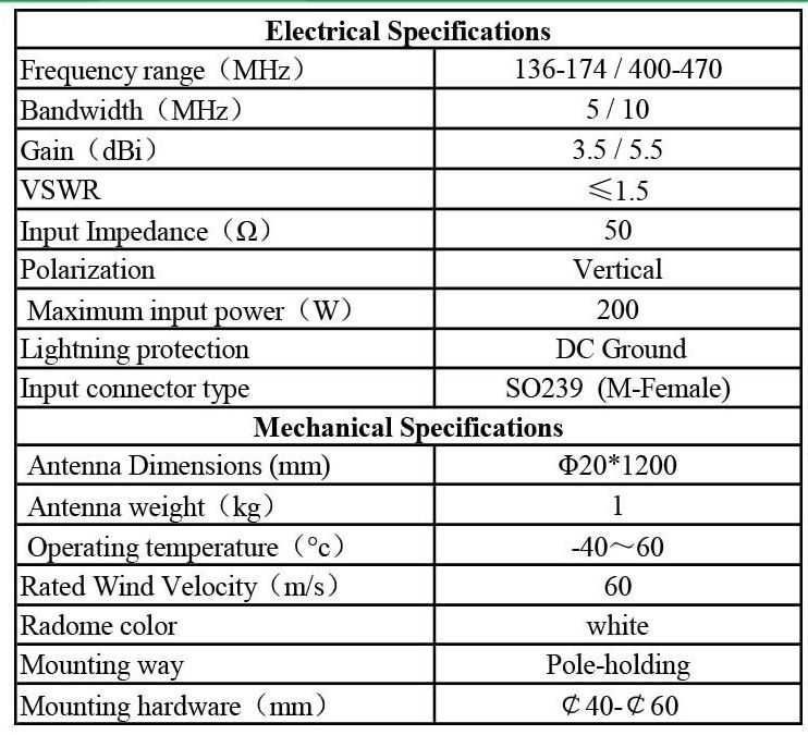 Антенна HH-100 144/435 МГц двухдиапазонная VHF UHF аналог Storm UV-100