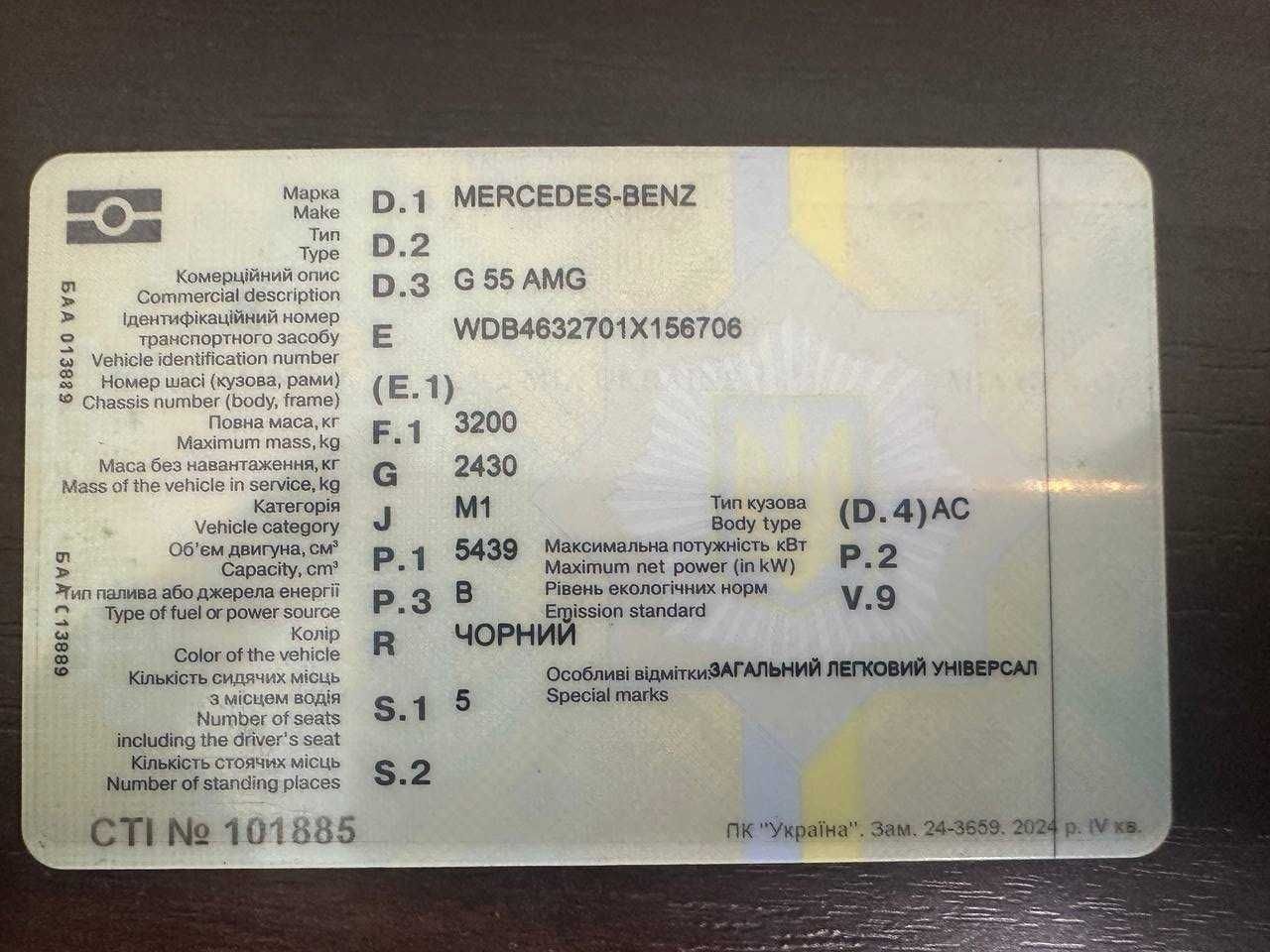 Mercedes-Benz G-Class AMG 5.5, Гелік АМГ, Кубік, Гелендваген
