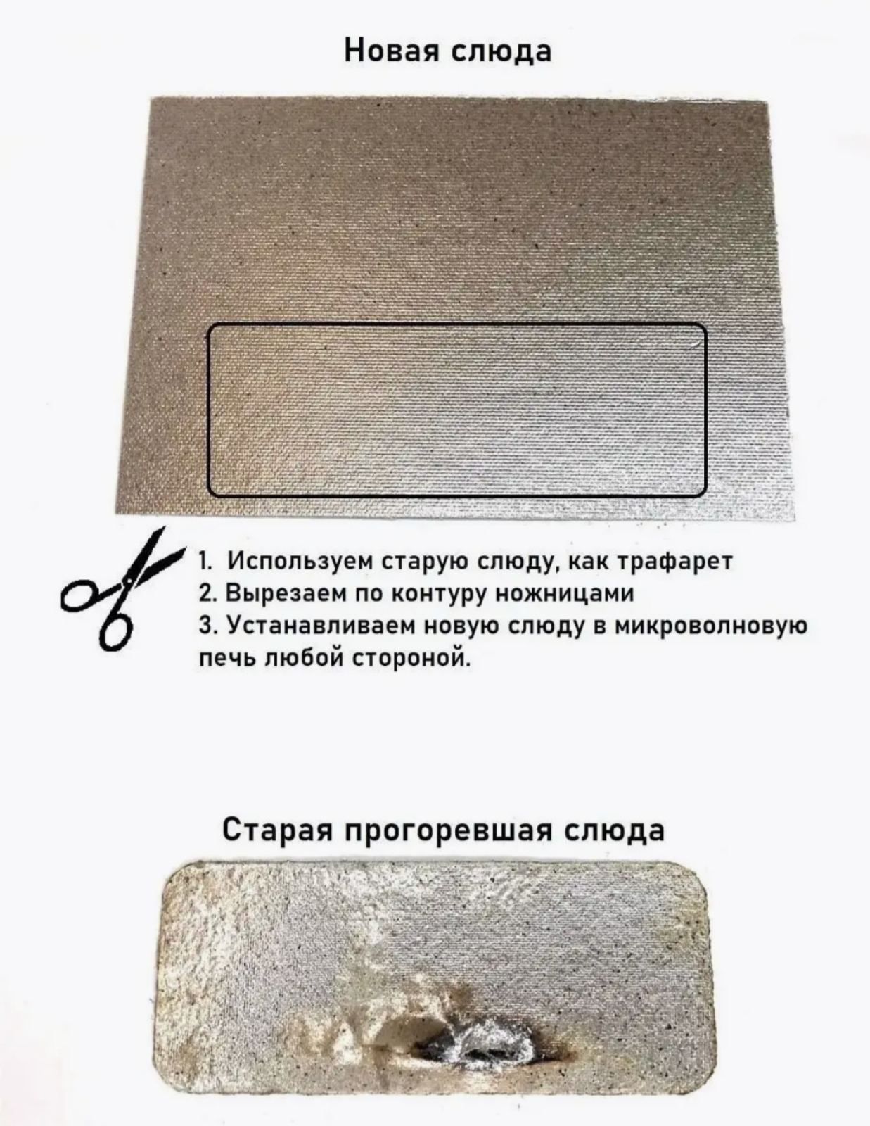 Слюда для мікрохвильовок 200*250 та інших розмірів