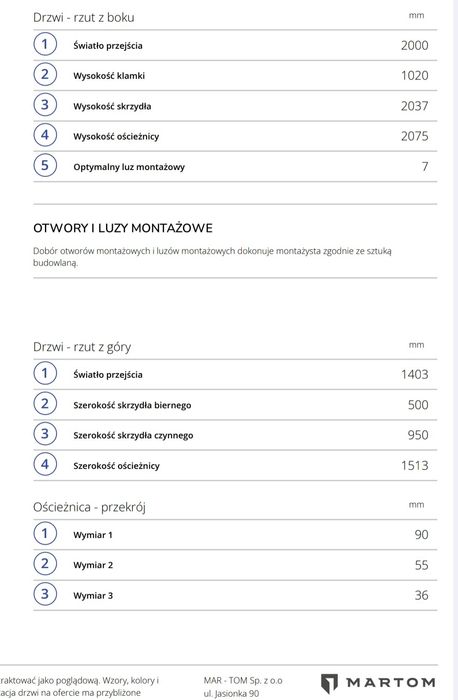 Nowe drzwi antywłamaniowe