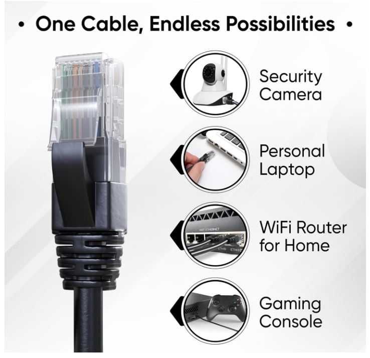 Kabel sieciowy Ethernet Cat6 RJ45 3m czarny Mr. Tronic