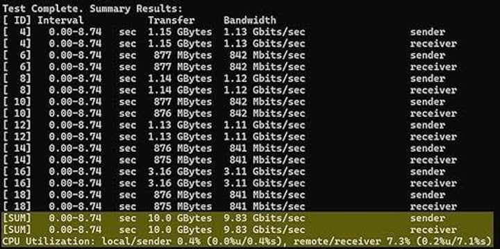 RJ45 10G AQC113 NAS Synology включаючи DS923+, DS723+, RS422+, DS1522+