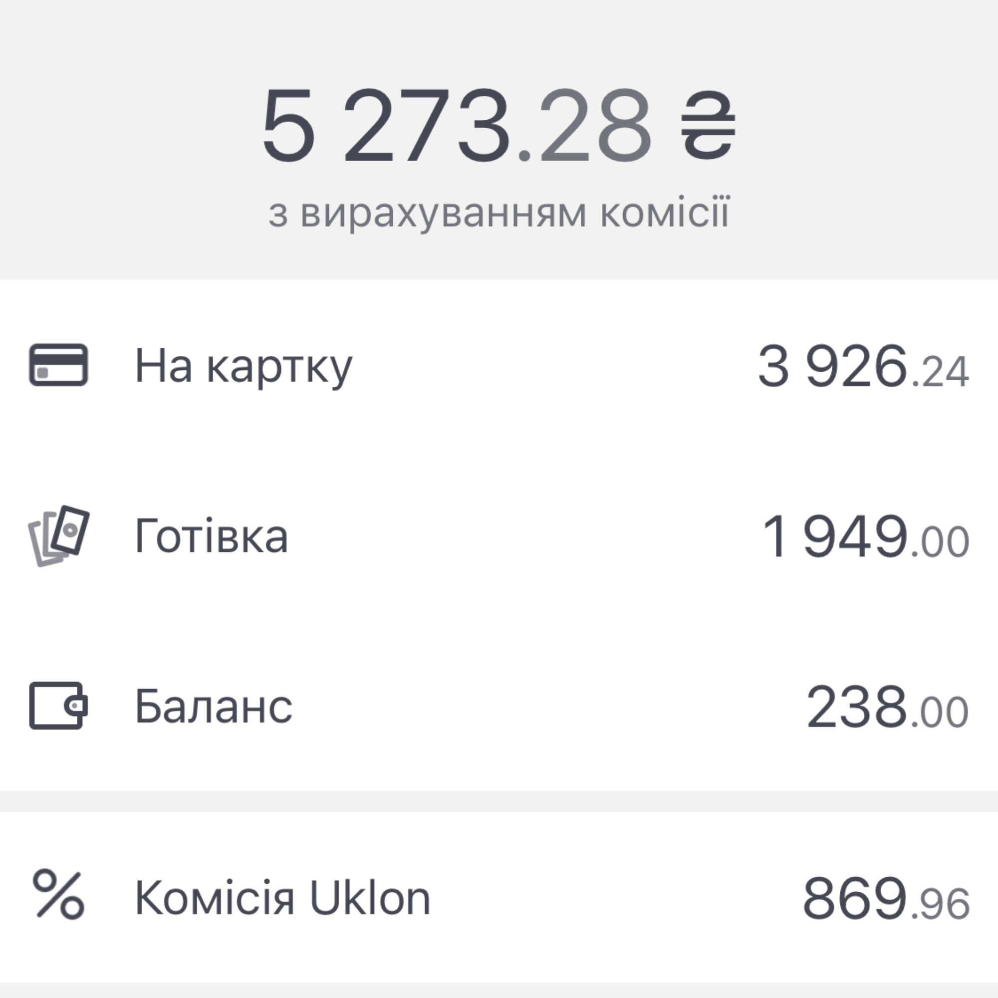 Работа в такси на своем авто в Кропивницком! Подключаю водителей!