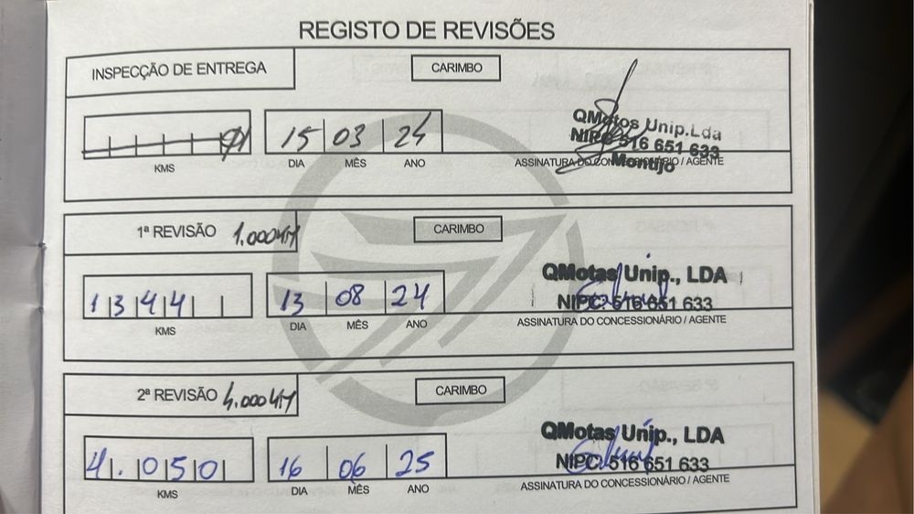 Moto Keeway RKF ano 2024