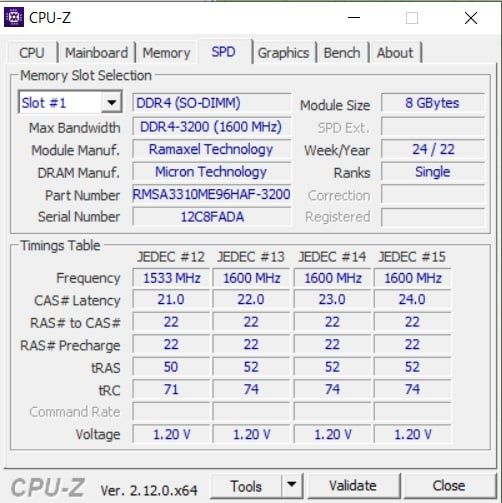 Оперативна пам'ять Ramaxel SODIMM DDR4-3200 16 GB