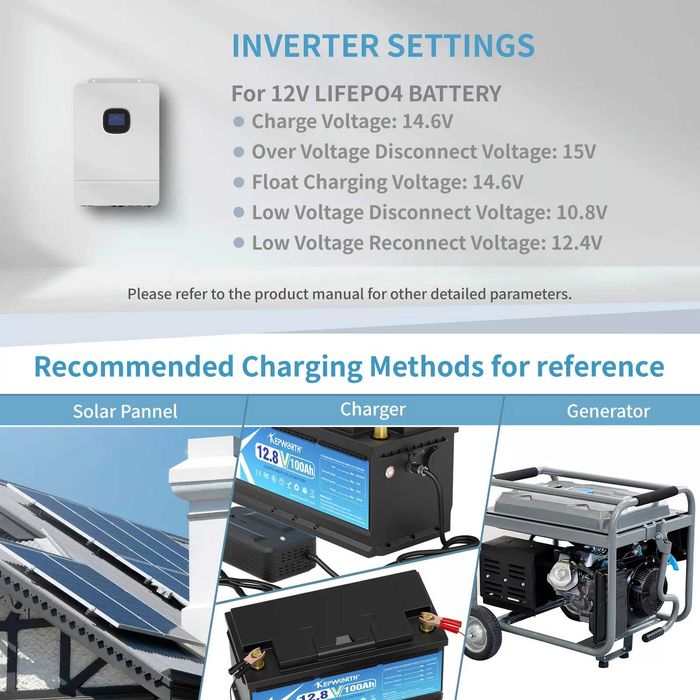 Акумулятор для ДБЖ Kepworth LiFePO4 12V/100AH (В наявності Київ)