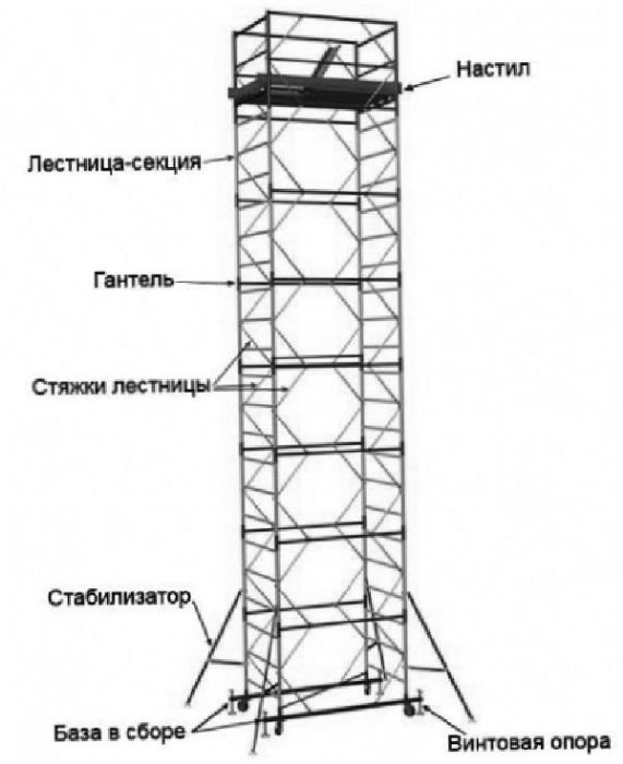 Вышки-туры 1,7 х 0,8м. Производитель!