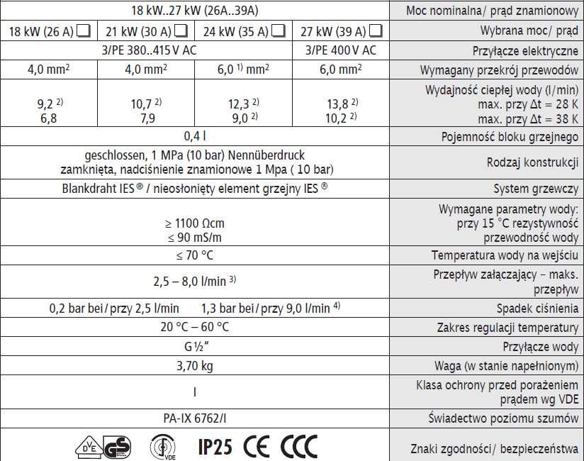 Elektroniczny przepływowy podgrzewacz wody 18 kW