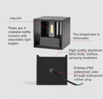 Fupe 4 Sztuki Kinkietu Zewnętrznego/Wewnętrznego 20W Ip65 Czarne