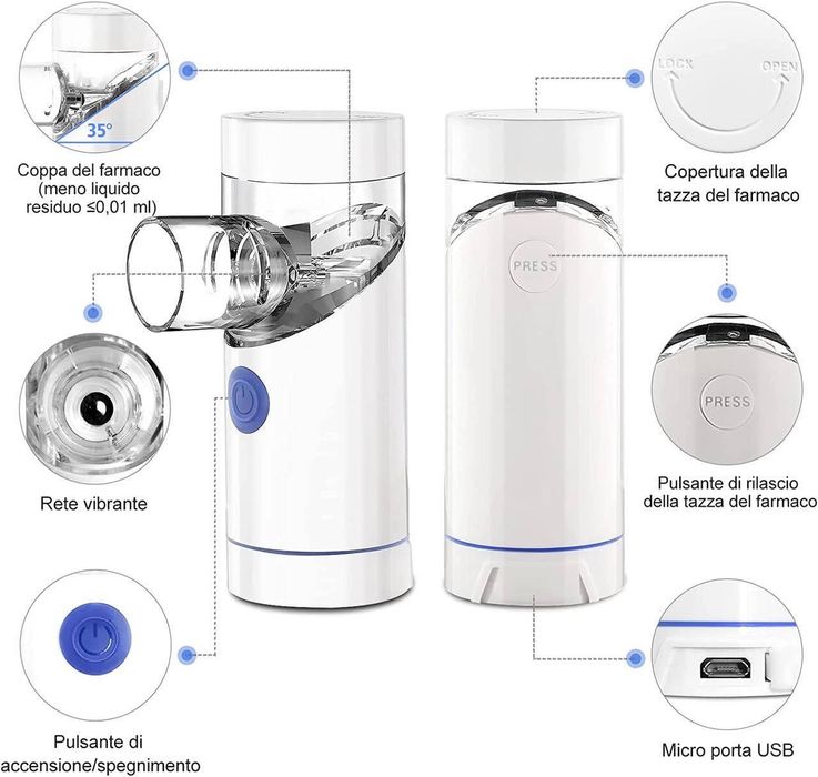 Ультразвуковий аерозольний небулайзер-інгалятор для аерозольної терапі