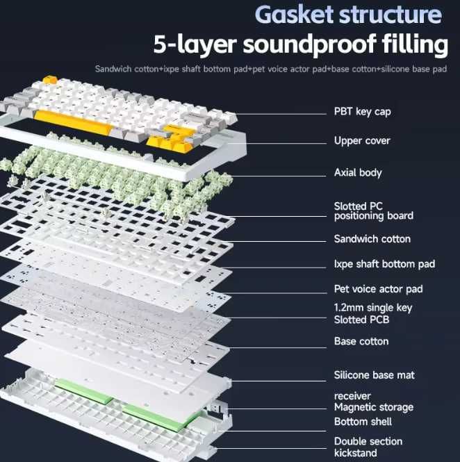 Механічна Клавіатура Mchose G75 Pro
