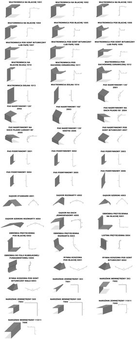 Obróbki blacharskie gięcie/montaż