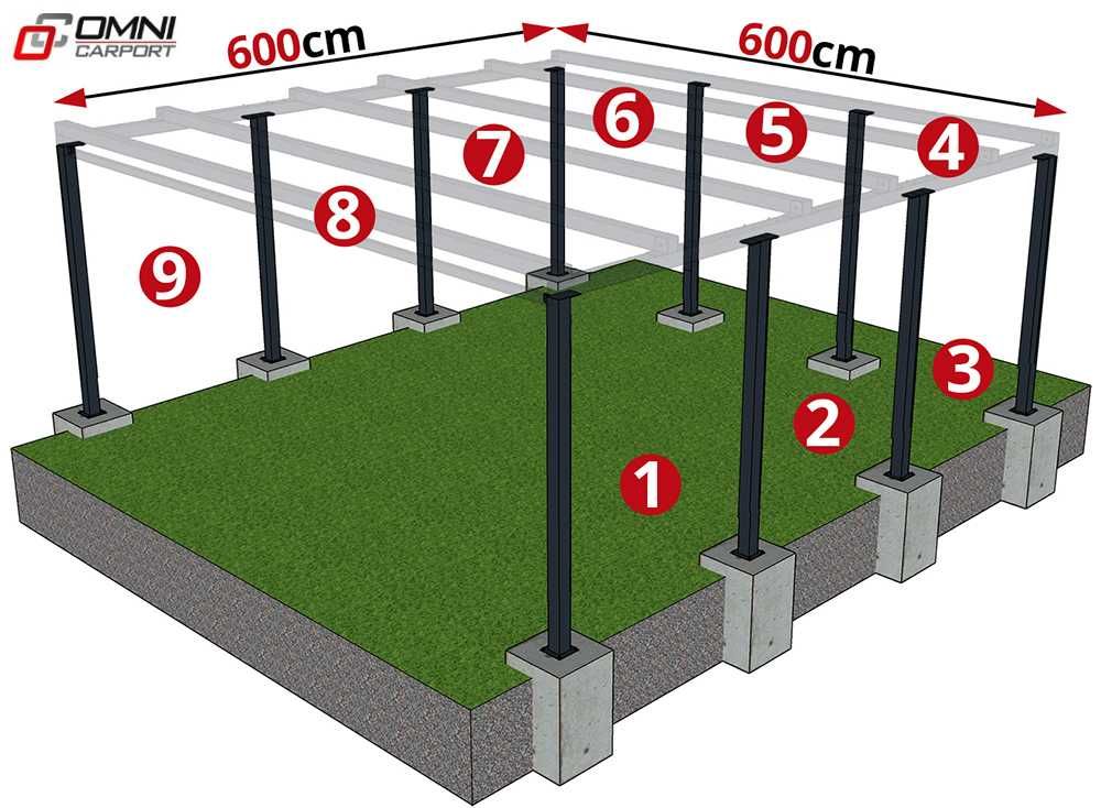 Zadaszenie Garaż Ogrodzenie Carport Wiata Garażowa Altana 6 x 6 m