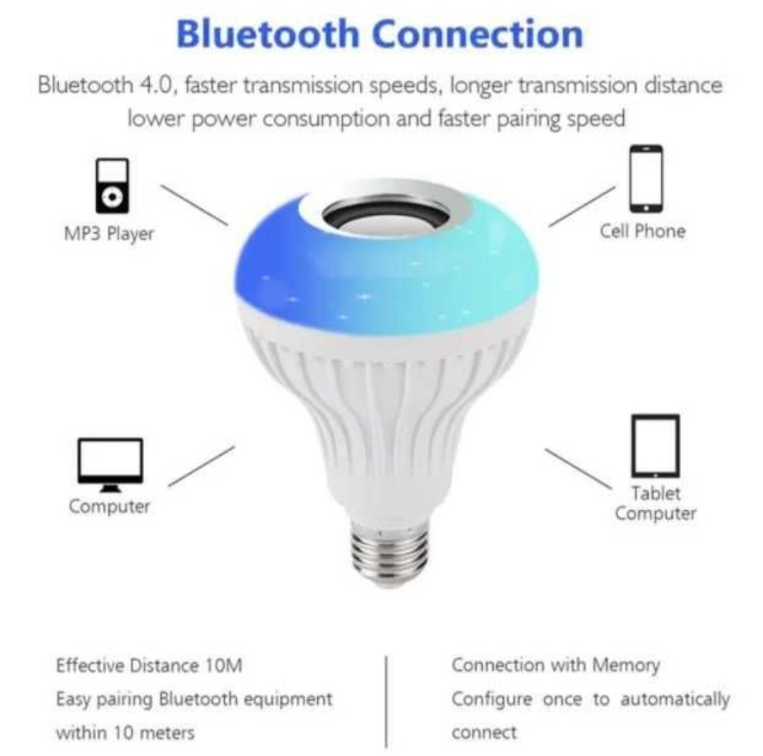 Светодиодная лампа LED Music Bulb со встроенным динамиком Bluetooth