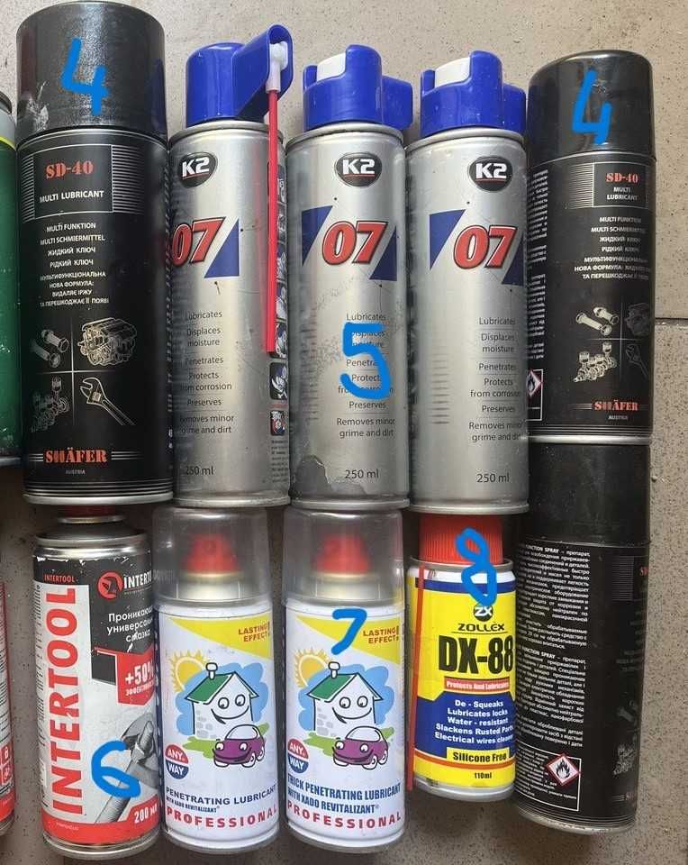 смазка WD-40 K-2 250мл