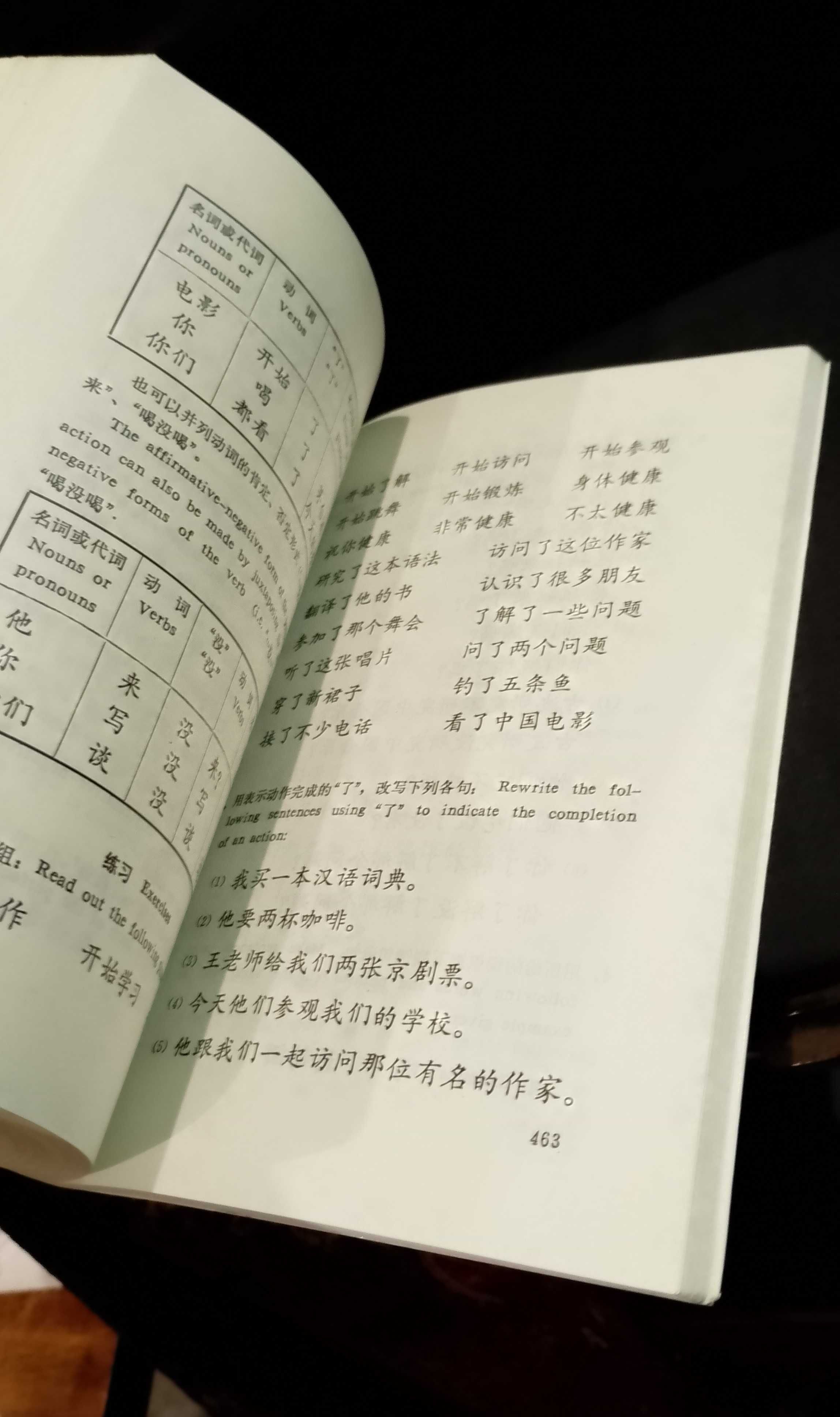 Practical Chinese Reader - Elemental Course (Book I)