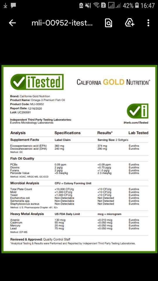 Омега-3 California Gold Nutrition