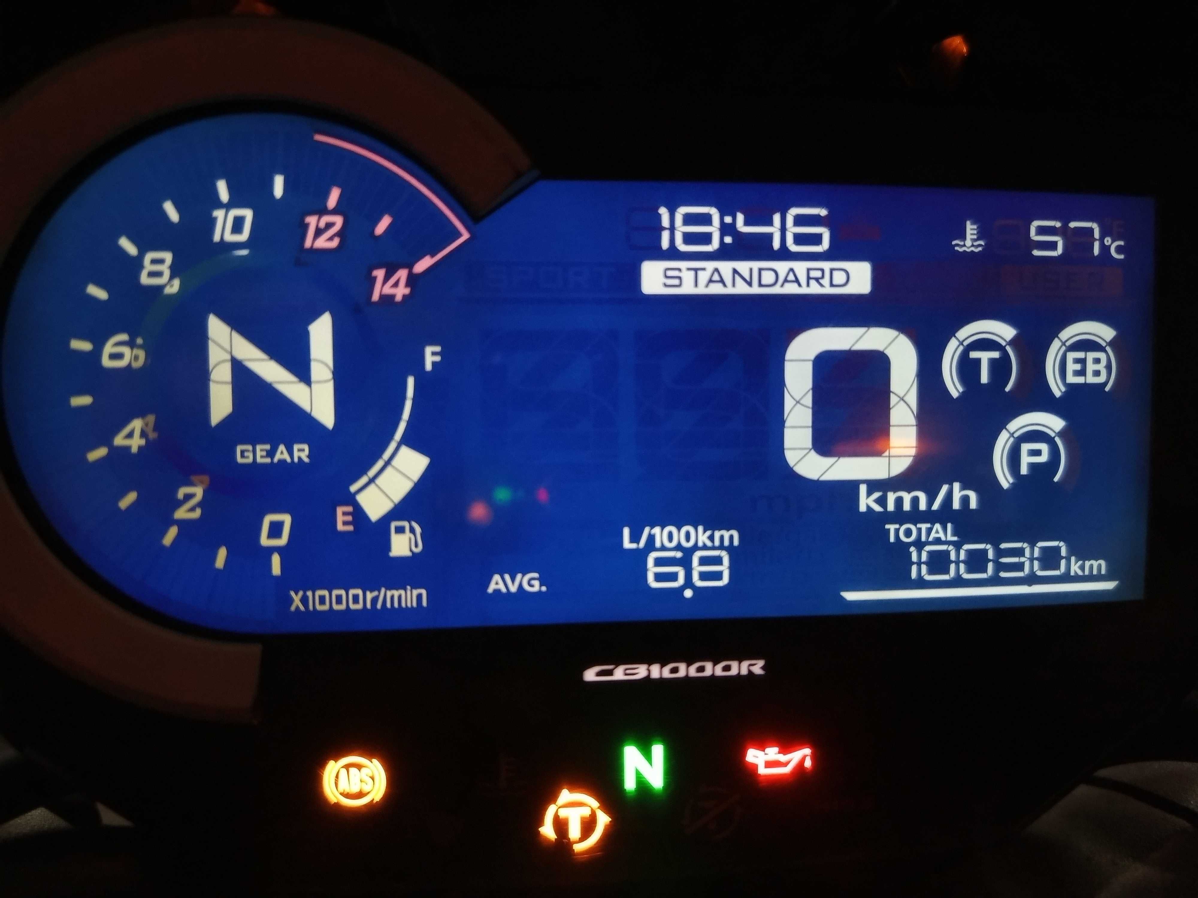 Honda CB 1000r 2020
