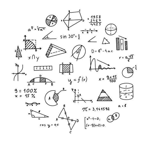Korepetycje matematyka