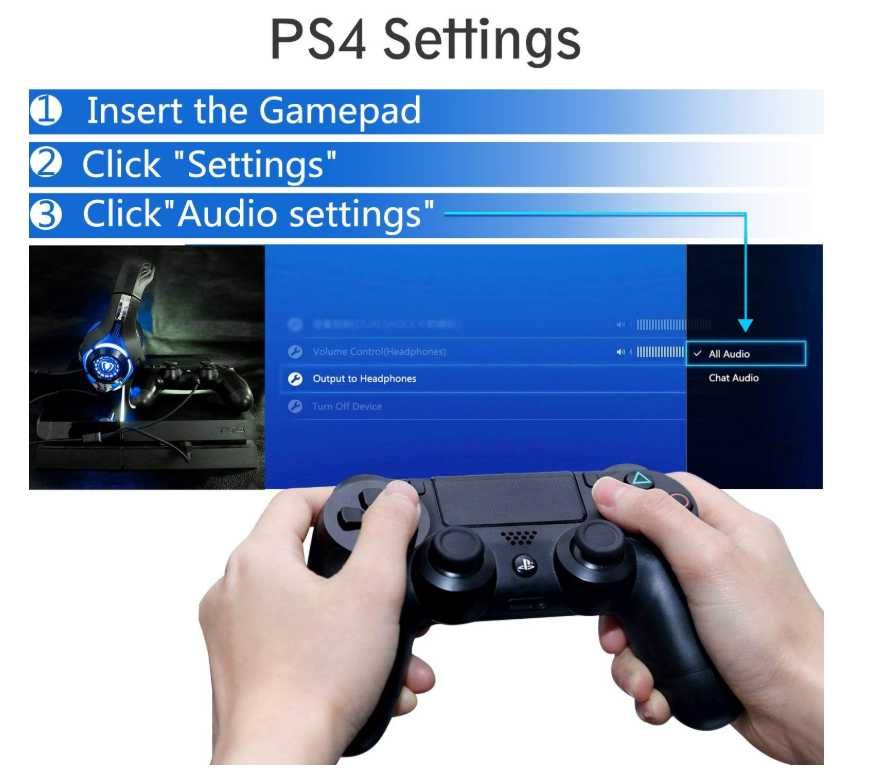 Beexcellent GM-1 Słuchawki PC Ps4  Nintendo Xbox LED USB GTA