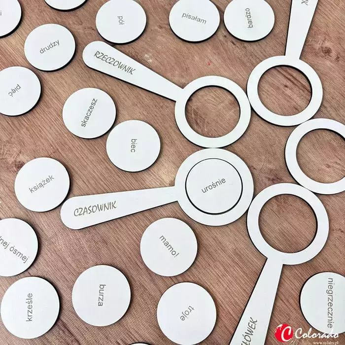 Lupa - części mowy cz. 1. bez marki. Nowy Produkt