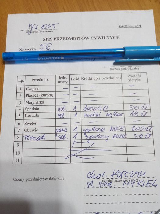 Dokument spis przedmiotów cywilnych