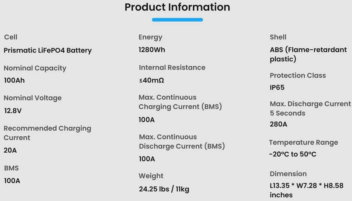 Акумулятор LiFePO4 100Ah 12v