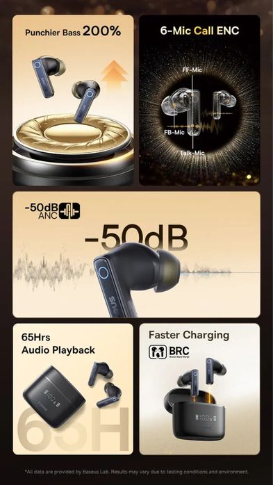 Навушники бездротові Baseus Bowie 30 Digital dispay Microph 6 ANC