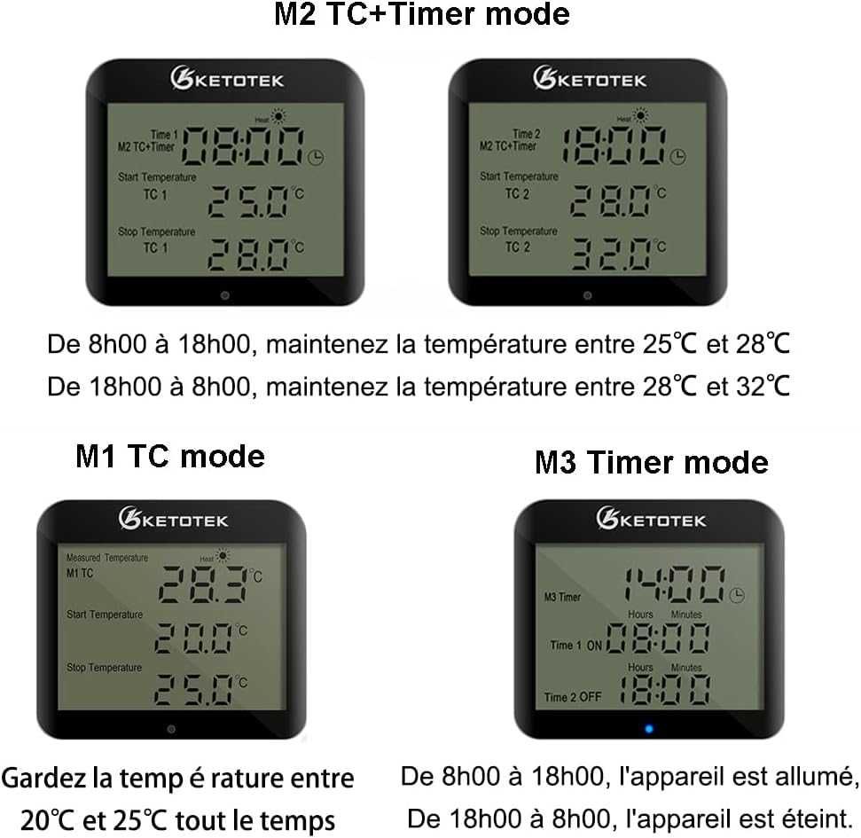 Kontroler temperatury cyfrowy z sondą Termostat - KETOTEK KT3200PRO-FR