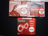 Vodafone Turbo Безлім