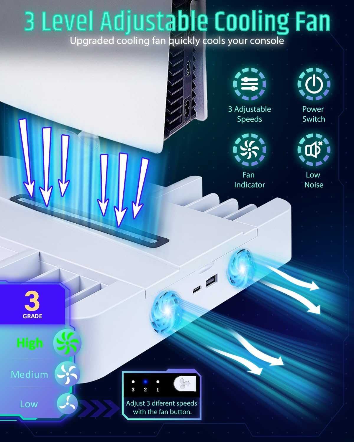 AOLION AL-P5327 Ładowarka padów PS5 stacja dokująca LED USB USB-C HUB