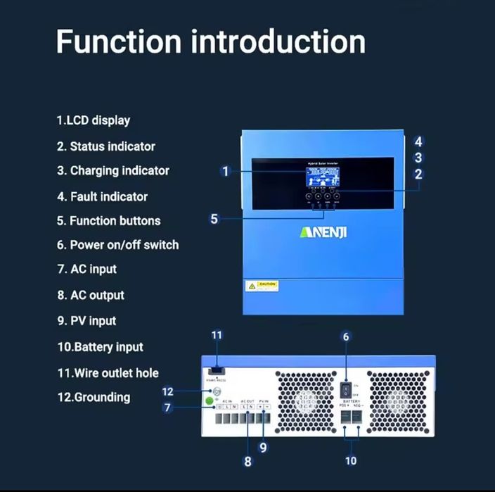 Комплект безперебійного живлення гібридний інвектор + акумуляторна бат