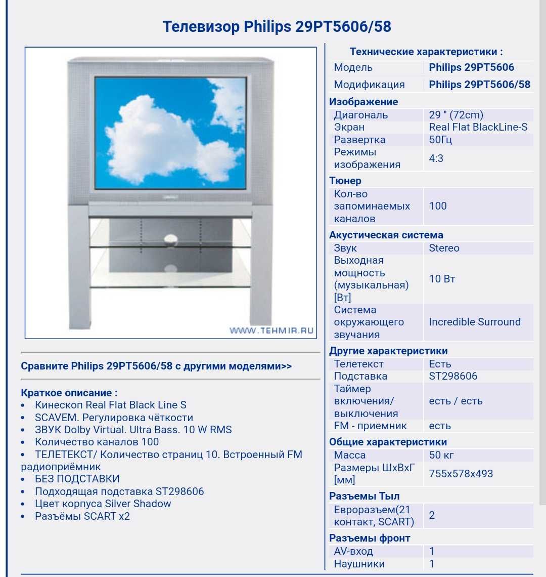 Телевизор Philips 29PT5606/58  б/у в отличном состоянии 29" (72 см.)