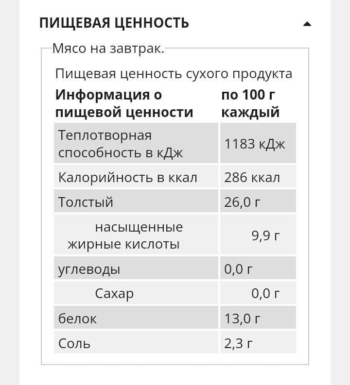 Tulip мясо для завтрака 340г Оригинальный датский деликатес в банке