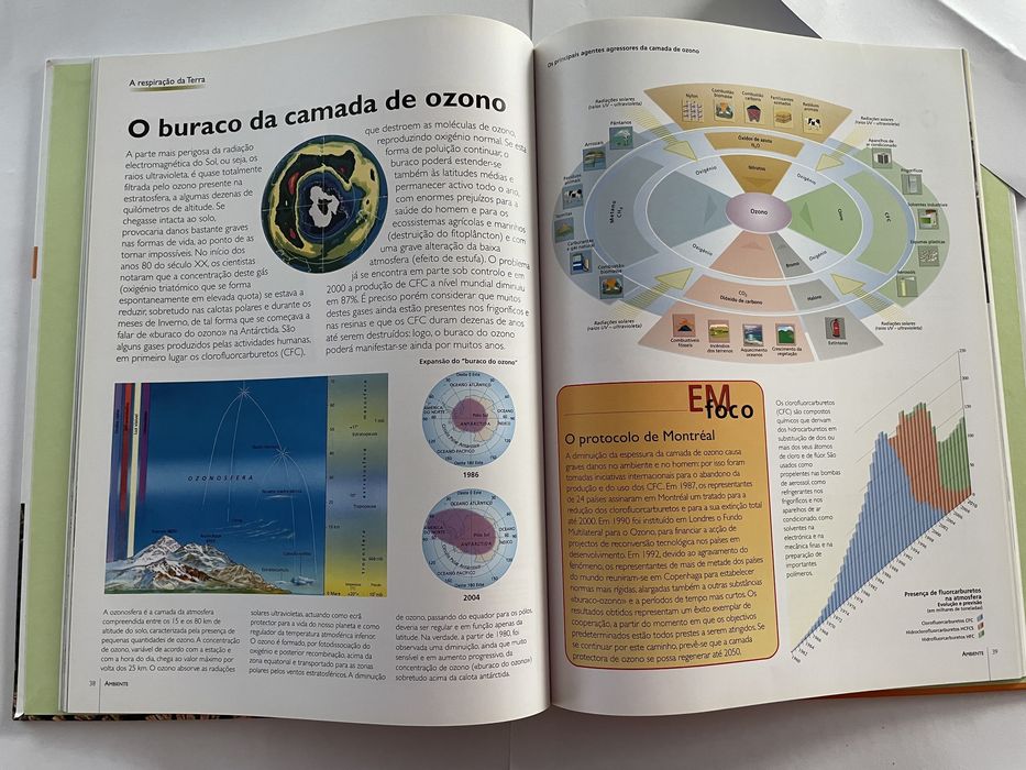 Ambiente - o check up do Planeta