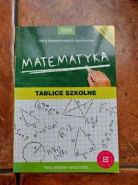 Matematyka tablice szkolne Wydawnictwo OldSchool