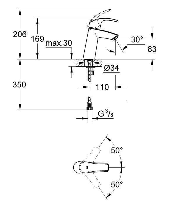 Акція! Змішувач для раковини GROHE Eurosmart 23324001 M-Size